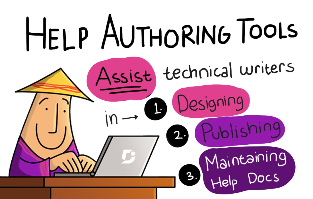 IMAGE OF HAT ECOSYSTEM