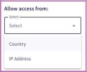 Access permissions Access permissions
