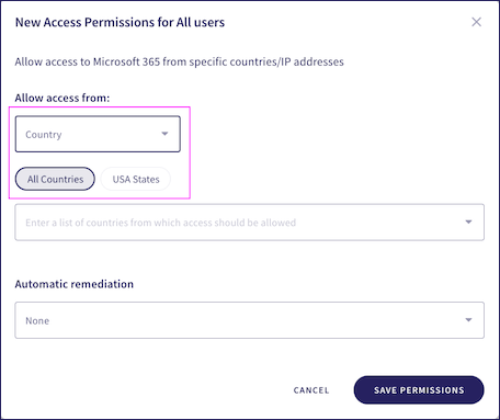 Access permissions Access permissions